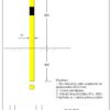 Aizsargstabs, bollards iebetonējams D 60mm, garums 800mm